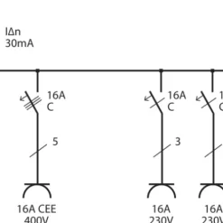 Byggcentral 16A IP44 Brennenstuhl