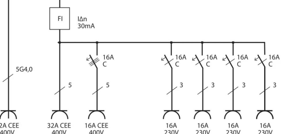 Byggcentral 16A IP44 Brennenstuhl