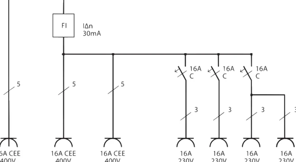 Byggcentral 16A IP44 Brennenstuhl