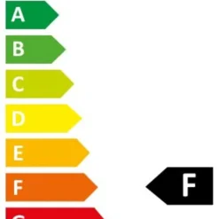 Klotlampa LED 5,5W Osram