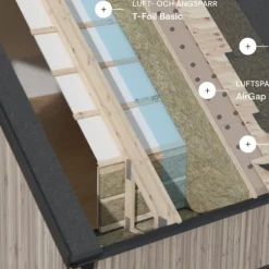 Luftspaltskiva Airgap Extend C1200 1560 x 1242 mm Tecca