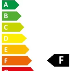 Normallampa LED Frostad 8,5W Osram