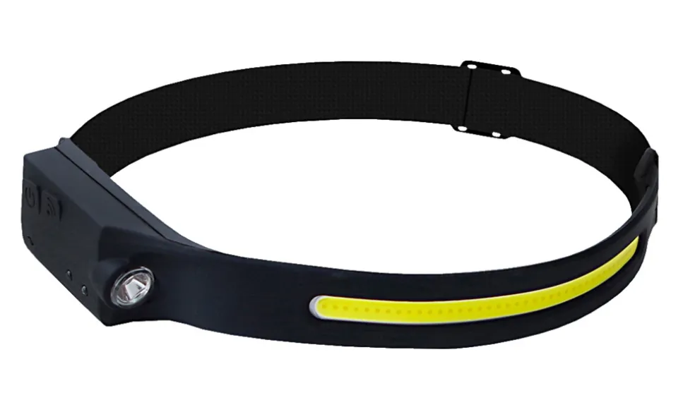 Pannlampa LED 350 lumen