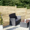 Profilstaket 4 Sektion 170 cm Hortus
