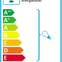 Vägglampa Astilbe Svart Philips