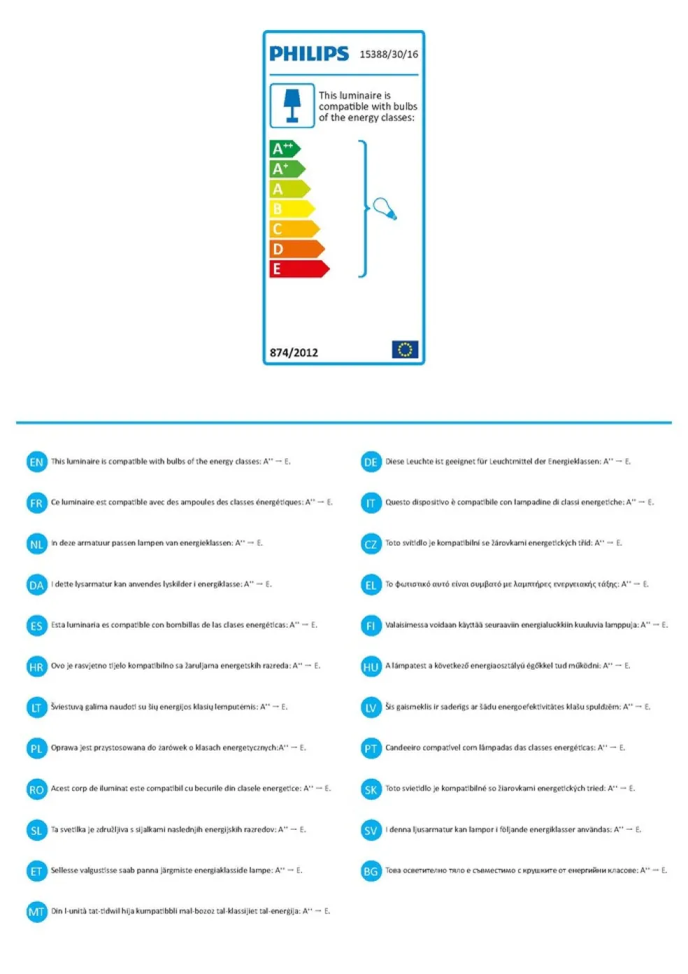 Vägglampa Creek Sensor Philips