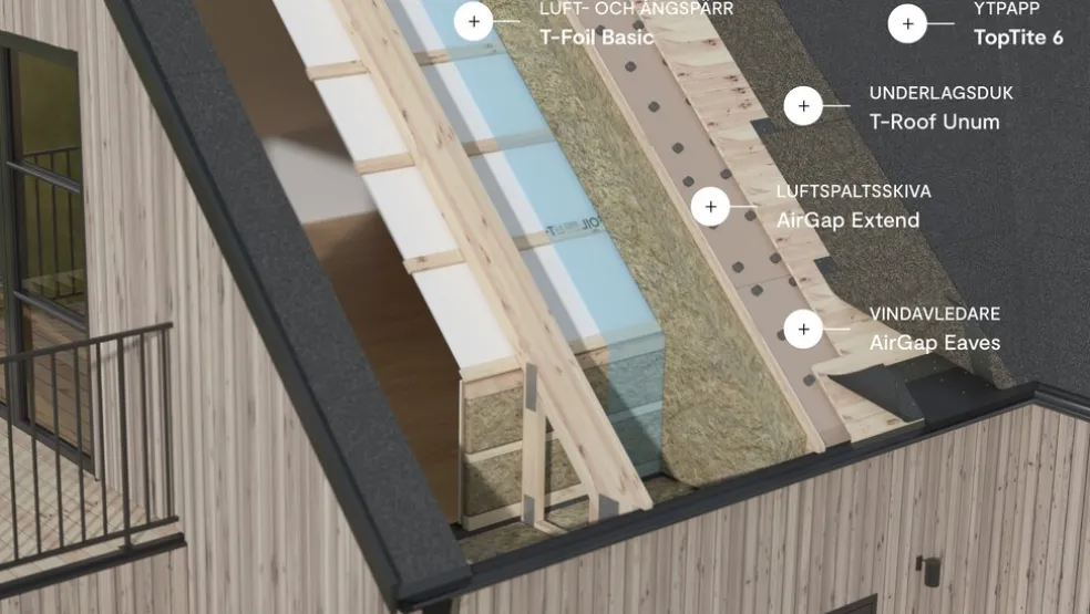 Vindavledare Airgap Eaves C1200 1240 x 1242 mm Tecca